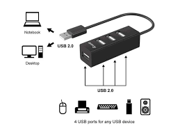USB 2.0 Hub 4 Port